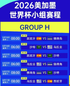 足彩数据分析图表