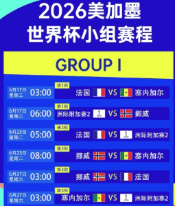 2026世界杯专题数据